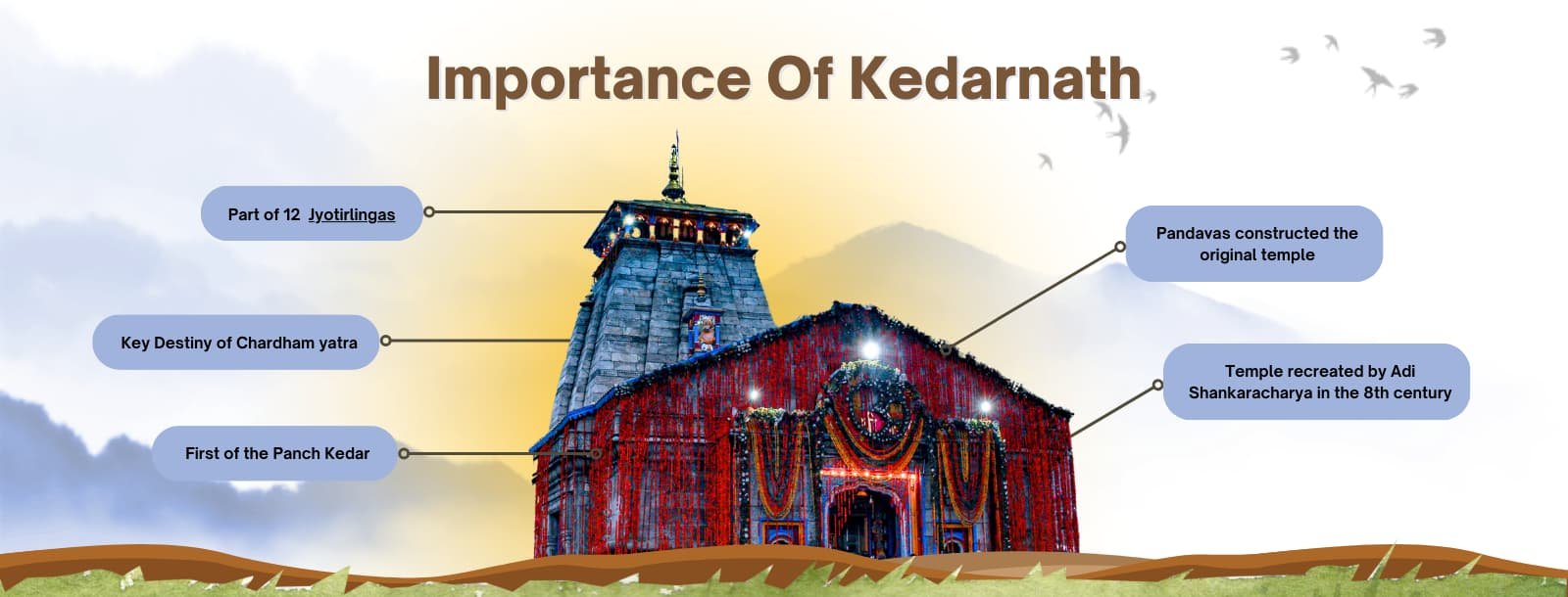 Kedarnath, Kedarnath travel guide, travel guide to Kedarnath